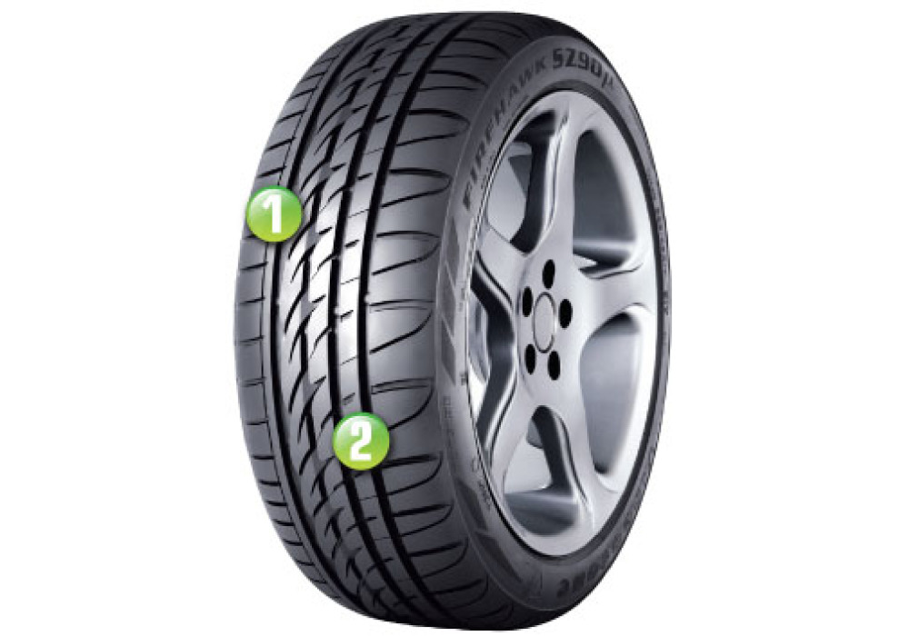 FIRESTONE 225/45R17 SZ90 94Y XL TL FIRESTONE 225/45R17 SZ90 94Y XL TL