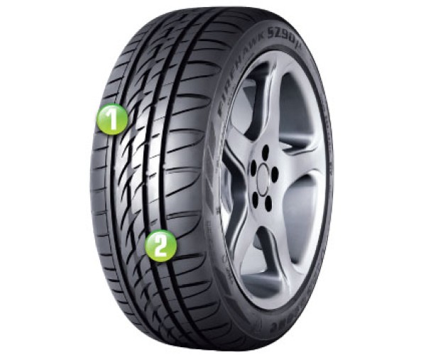 FIRESTONE 255/35R18 SZ90 94Y XL TL